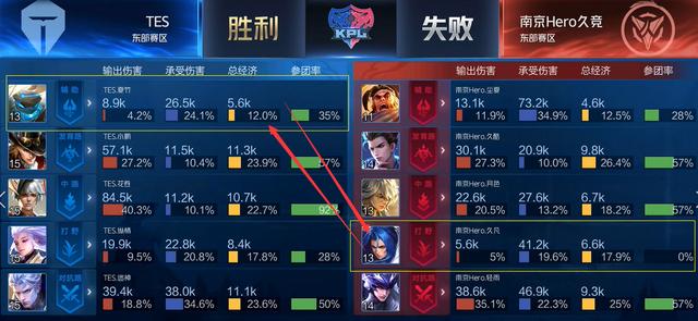 对手推进